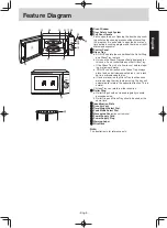 Preview for 8 page of Panasonic NN-GM342W Operating Instruction And Cook Book