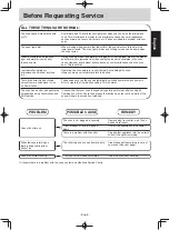 Preview for 12 page of Panasonic NN-GM342W Operating Instruction And Cook Book