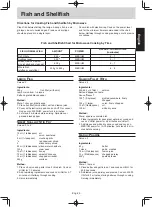 Preview for 26 page of Panasonic NN-GM342W Operating Instruction And Cook Book