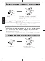 Preview for 44 page of Panasonic NN-GM342W Operating Instruction And Cook Book