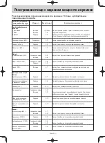 Preview for 53 page of Panasonic NN-GM342W Operating Instruction And Cook Book