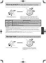 Preview for 77 page of Panasonic NN-GM342W Operating Instruction And Cook Book