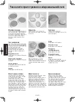 Preview for 84 page of Panasonic NN-GM342W Operating Instruction And Cook Book