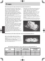 Preview for 94 page of Panasonic NN-GM342W Operating Instruction And Cook Book