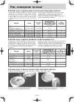 Preview for 101 page of Panasonic NN-GM342W Operating Instruction And Cook Book