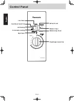 Preview for 9 page of Panasonic NN-GM342WZPE Operating Instruction And Cook Book