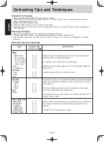 Preview for 21 page of Panasonic NN-GM342WZPE Operating Instruction And Cook Book