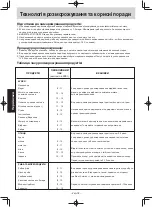 Preview for 88 page of Panasonic NN-GM342WZPE Operating Instruction And Cook Book