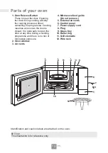 Preview for 14 page of Panasonic NN-GM34NB Operating Instructions Manual