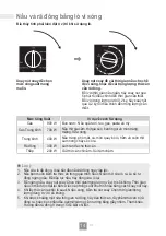 Preview for 38 page of Panasonic NN-GM34NB Operating Instructions Manual