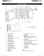 Предварительный просмотр 10 страницы Panasonic NN-GN68KS Owner'S Manual