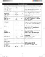 Предварительный просмотр 23 страницы Panasonic NN-GN68KS Owner'S Manual