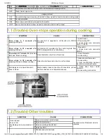 Preview for 27 page of Panasonic NN-GS595A Service Manual