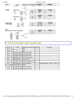 Preview for 31 page of Panasonic NN-GS595A Service Manual