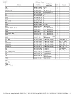 Preview for 47 page of Panasonic NN-GS595A Service Manual