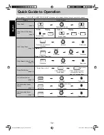 Preview for 3 page of Panasonic NN-GS597M Operating Instructions Manual