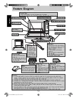 Preview for 7 page of Panasonic NN-GS597M Operating Instructions Manual