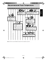 Preview for 18 page of Panasonic NN-GS597M Operating Instructions Manual