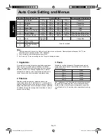 Preview for 25 page of Panasonic NN-GS597M Operating Instructions Manual