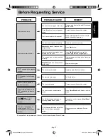 Preview for 28 page of Panasonic NN-GS597M Operating Instructions Manual