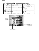 Preview for 24 page of Panasonic NN-GS597M Service Manual