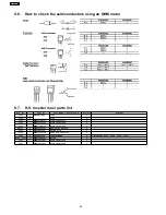 Preview for 28 page of Panasonic NN-GS597M Service Manual