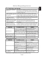 Preview for 25 page of Panasonic NN-GT264M Operating Instructions Manual