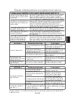 Preview for 49 page of Panasonic NN-GT264M Operating Instructions Manual