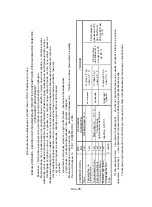 Preview for 51 page of Panasonic NN-GT264M Operating Instructions Manual