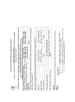 Preview for 53 page of Panasonic NN-GT264M Operating Instructions Manual