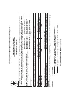 Preview for 55 page of Panasonic NN-GT264M Operating Instructions Manual