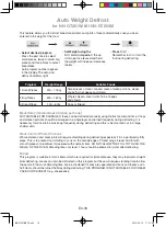 Preview for 22 page of Panasonic NN-GT264MZPE Operating Instructions Manual