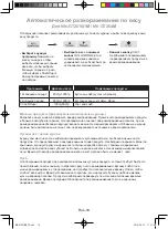 Preview for 46 page of Panasonic NN-GT264MZPE Operating Instructions Manual