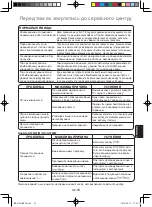 Preview for 75 page of Panasonic NN-GT264MZPE Operating Instructions Manual