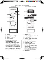 Preview for 84 page of Panasonic NN-GT264MZPE Operating Instructions Manual