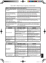 Preview for 99 page of Panasonic NN-GT264MZPE Operating Instructions Manual