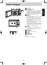 Preview for 8 page of Panasonic NN-GT351W Operating Instructions Manual