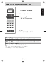 Preview for 10 page of Panasonic NN-GT351W Operating Instructions Manual