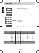 Preview for 15 page of Panasonic NN-GT351W Operating Instructions Manual