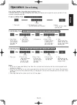 Preview for 18 page of Panasonic NN-GT351W Operating Instructions Manual