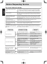 Preview for 19 page of Panasonic NN-GT351W Operating Instructions Manual