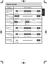 Preview for 22 page of Panasonic NN-GT351W Operating Instructions Manual