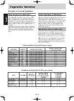 Preview for 39 page of Panasonic NN-GT351W Operating Instructions Manual