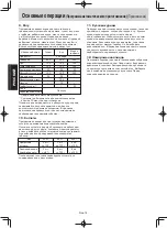 Preview for 58 page of Panasonic NN-GT351W Operating Instructions Manual