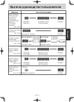 Preview for 63 page of Panasonic NN-GT351W Operating Instructions Manual