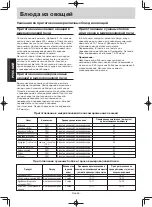 Preview for 80 page of Panasonic NN-GT351W Operating Instructions Manual