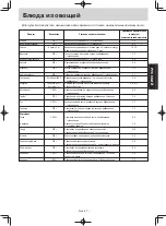 Preview for 81 page of Panasonic NN-GT351W Operating Instructions Manual