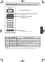 Preview for 92 page of Panasonic NN-GT351W Operating Instructions Manual