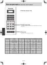 Preview for 97 page of Panasonic NN-GT351W Operating Instructions Manual