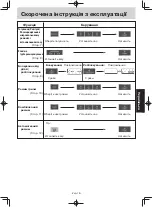 Preview for 104 page of Panasonic NN-GT351W Operating Instructions Manual